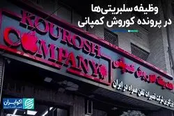 وظیفه سلبریتی‌ها در پرونده کوروش کمپانی