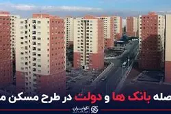 فاصله بانک‌ها و دولت‌ در طرح مسکن ملی