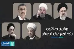 رکوردهای تورمی ایران متعلق به کدام دولت‌ها است؟