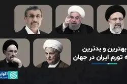 رکوردهای تورمی ایران متعلق به کدام دولت‌ها است؟