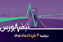 اثر مذاکرات بر بورس/آماده رالی صعودی باشیم؟