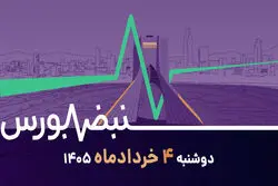 اثر مذاکرات بر بورس/آماده رالی صعودی باشیم؟