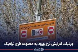 جزئیات افزایش نرخ ورود به محدوده طرح ترافیک