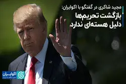 بازگشت تحریم‌ها دلیل هسته‌ای ندارد