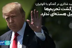 بازگشت تحریم‌ها دلیل هسته‌ای ندارد