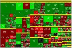 شاخص بورس تهران بر قله ایستاد