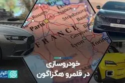 خودروسازی در قلمرو هگزاگون