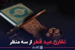 سه برداشت از عید فطر ؛ دیدگاه آیت الله سیستانی درباره عید