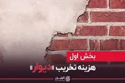 دردسر قانونی برای «دیوار»