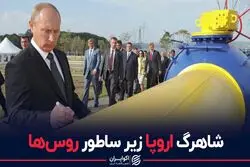 شاهرگ اروپا زیر ساطور روس‌ها

