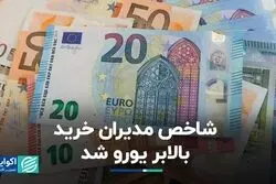  شاخص مدیران خرید بالابر یورو شد