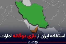 استفاده ایران از بازی دوگانه امارات