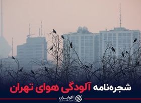 شجره‌نامه آلودگی هوای تهران