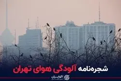 شجره‌نامه آلودگی هوای تهران