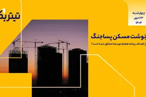 پادکست برنامه «تیتر یک» | سرنوشت مسکن پساجنگ