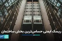 ریسک ایمنی حساس‌ترین بخش ساختمان