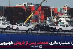 بازار 1 میلیارد دلاری خدمات پس از فروش خودرویی ها