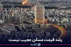 رشد قیمت مسکن عجیب نیست