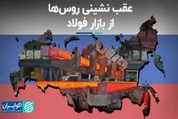 عقب‌نشینی روس‌ها از بازار فولاد