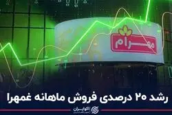 رشد 20 درصدی فروش ماهانه غمهرا