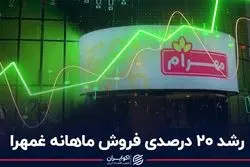 رشد 20 درصدی فروش ماهانه غمهرا