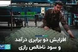 افزایش دوبرابری درآمد و سود ناخالص رازی