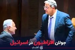 جولان افراطیون در اسرائیل