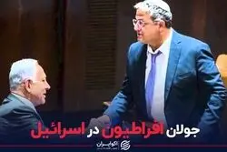 جولان افراطیون در اسرائیل