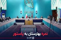 نمره مجلس به ابراهیم رئیسی