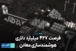 فرصت 427 میلیارد دلاری هوشمندسازی معادن