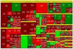 خروج هزار میلیاردی سرمایه از بورس 