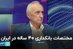 مختصات بانکداری 40 ساله در ایران