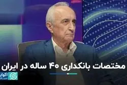 مختصات بانکداری 40 ساله در ایران