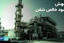 جهش سود خالص شفن