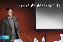 بررسی وضعیت اشتغال در ایران از 1375 تا 1402