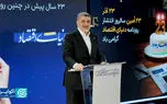 نوآوری، نقد منصفانه و امید، ۳ رمز ماندگاری دنیای اقتصاد در ۲۳ سال گذشته

