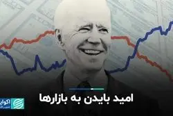امید بایدن به بازارها