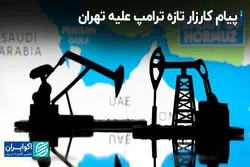 پیام کارزار تازه ترامپ علیه تهران