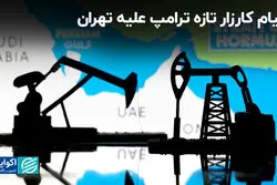 پیام کارزار تازه ترامپ علیه تهران