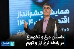 داستان مرغ و تخم‌مرغ نرخ ارز و تورم در ایران