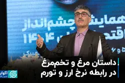 داستان مرغ و تخم‌مرغ نرخ ارز و تورم در ایران