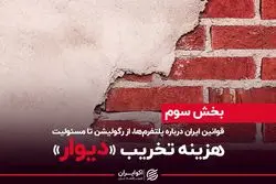  قوانین ایران درباره پلتفرم‌ها، از رگولیشن تا مسئولیت هزینه تخریب دیوار - بخش سوم