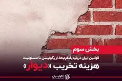  قوانین ایران درباره پلتفرم‌ها، از رگولیشن تا مسئولیت هزینه تخریب دیوار - بخش سوم