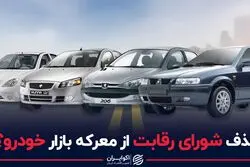 حذف شورای رقابت از معرکه بازار خودرو؟