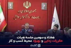 وعده خاندوزی درباره صدور مجوزهای کسب‌وکار