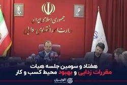 وعده خاندوزی درباره صدور مجوزهای کسب‌وکار