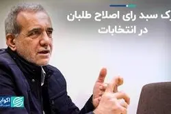 تمام آرای پزشکیان متعلق به بدنه اصلاح‌طلبان نبود