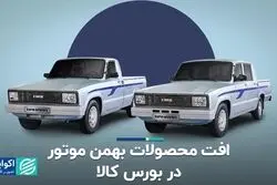افت محصولات بهمن موتور در بورس کالا