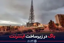 باگ در زیرساختِ اینترنت