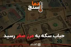 حباب سکه به مرز صفر رسید